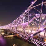 helixbridge-458854_1280